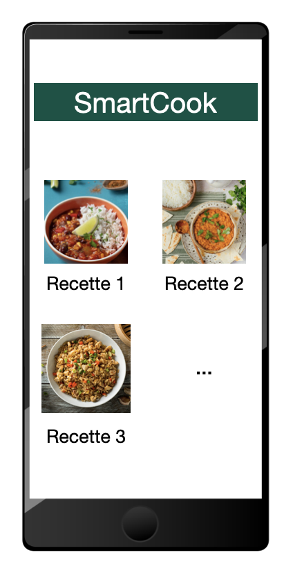 Illustration de l'application mobile SmartCook